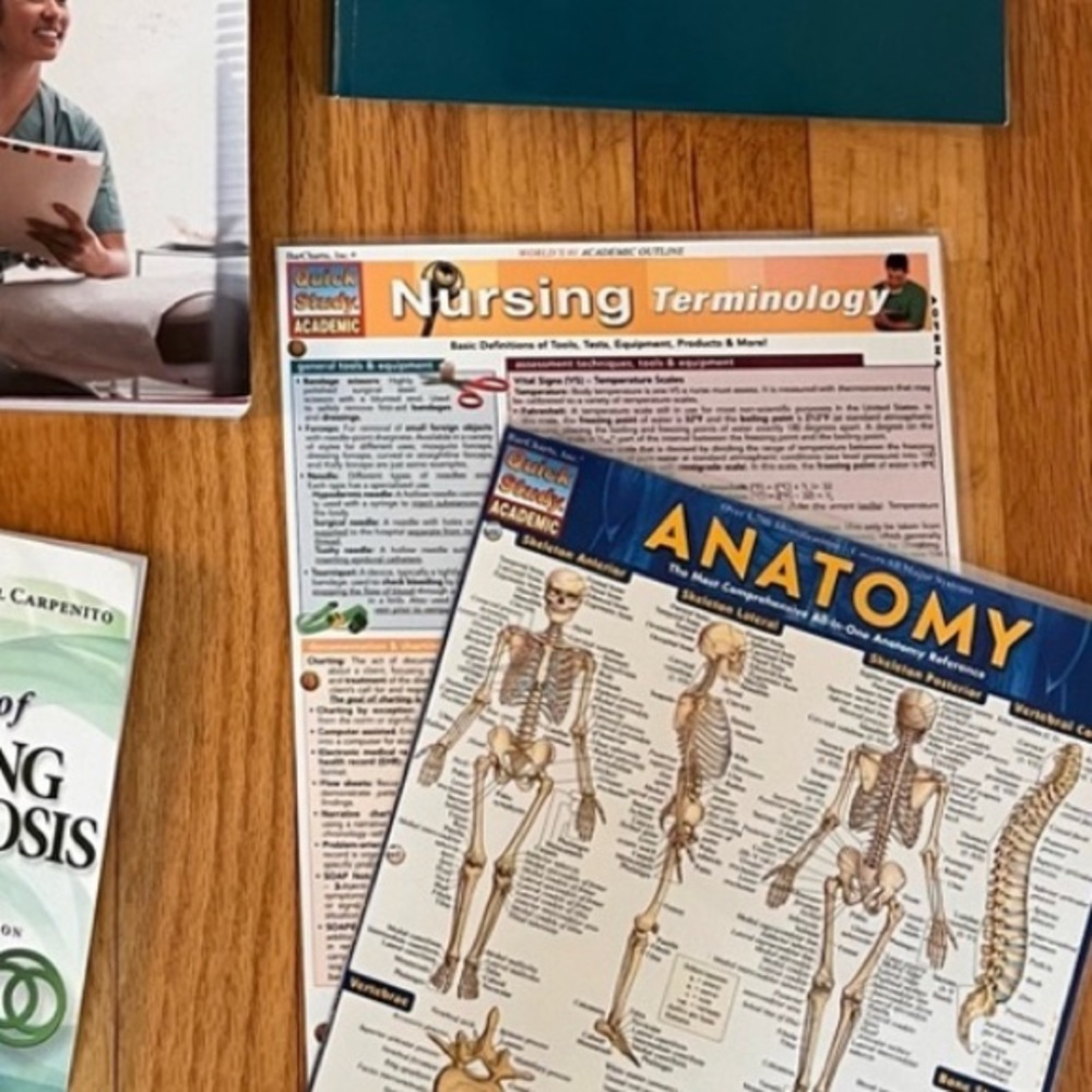 RESERVED Nursing Sheets